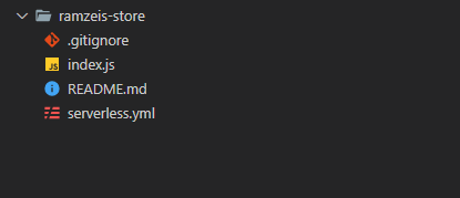File structure
